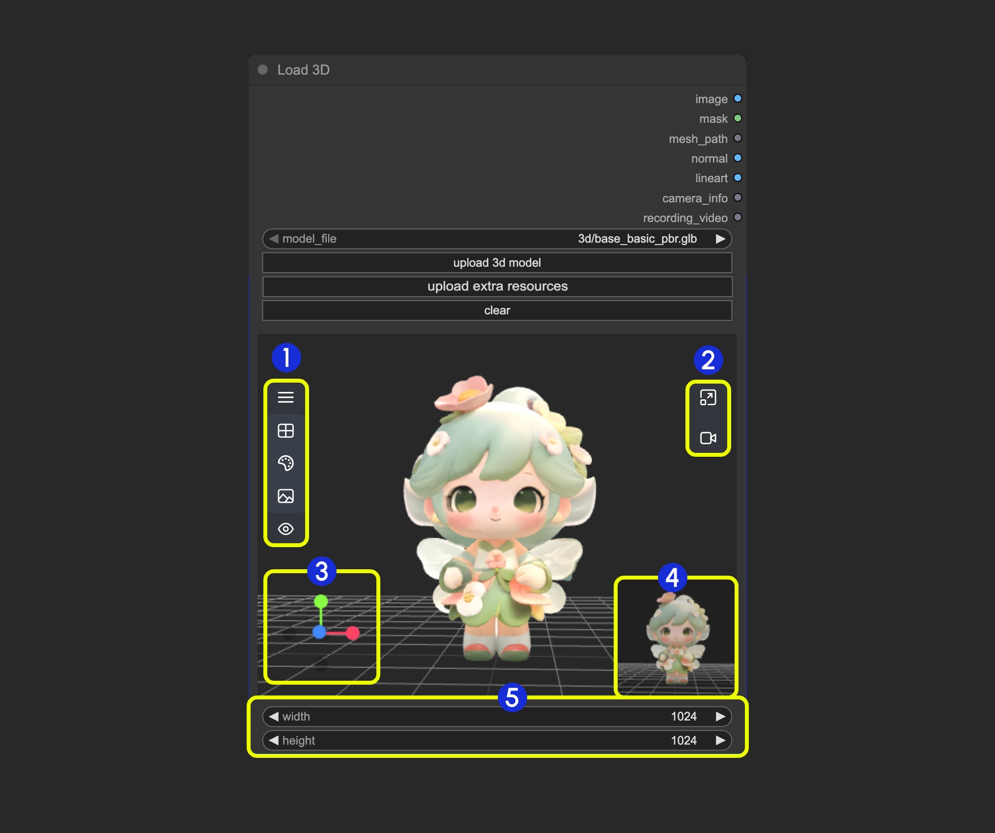 Load 3D 节点界面
